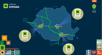 CTP acquired another 153,000 sqm of industrial spaces from Olympian Parks