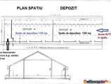 Warehouses to let in RA-RA Logistics Park Stupini, Brasov