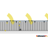 Technical Layout